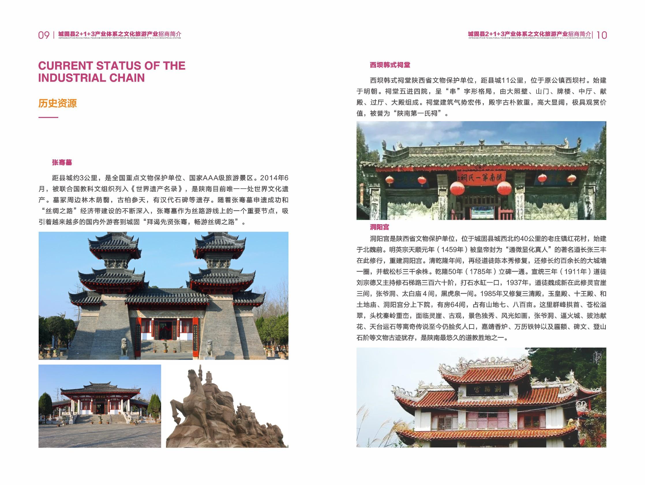 城固县招商项目册