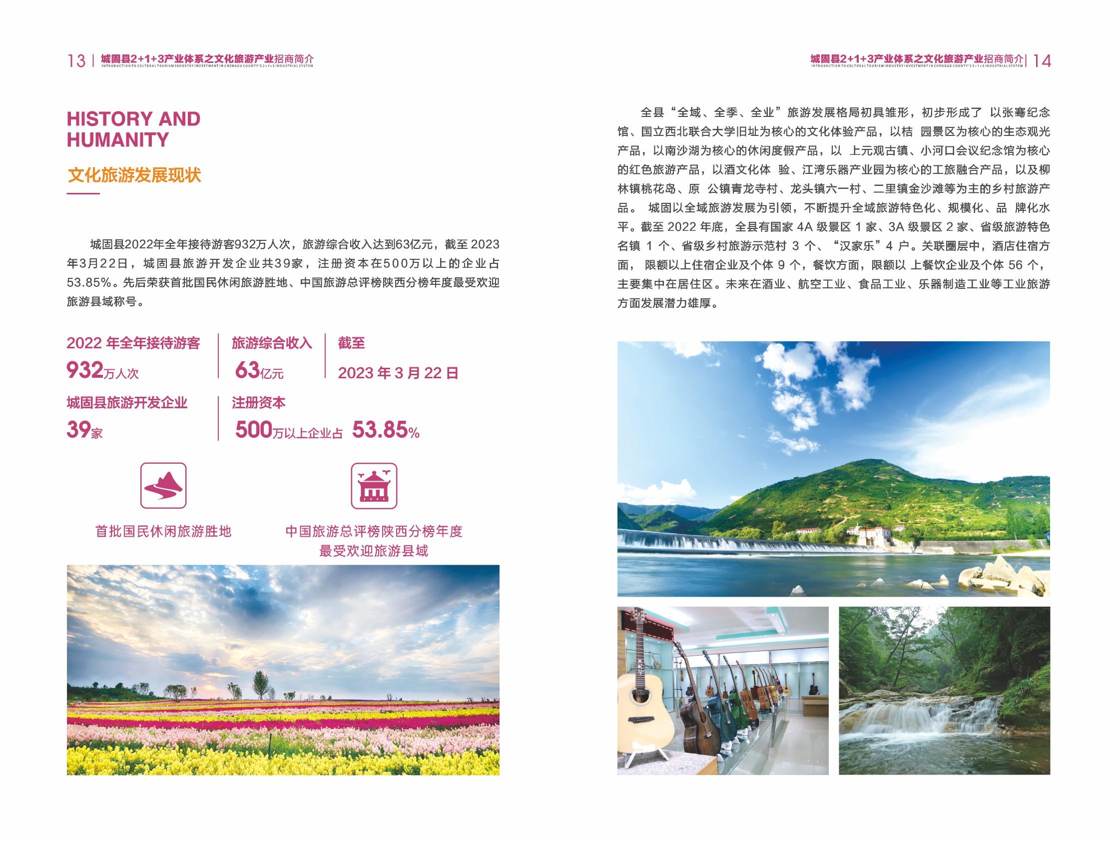 城固县招商项目册