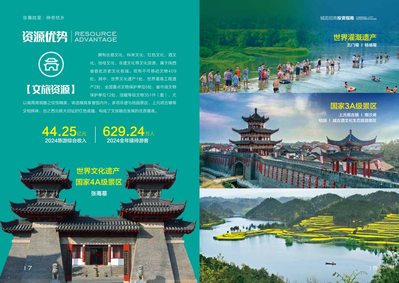 城固县招商项目册