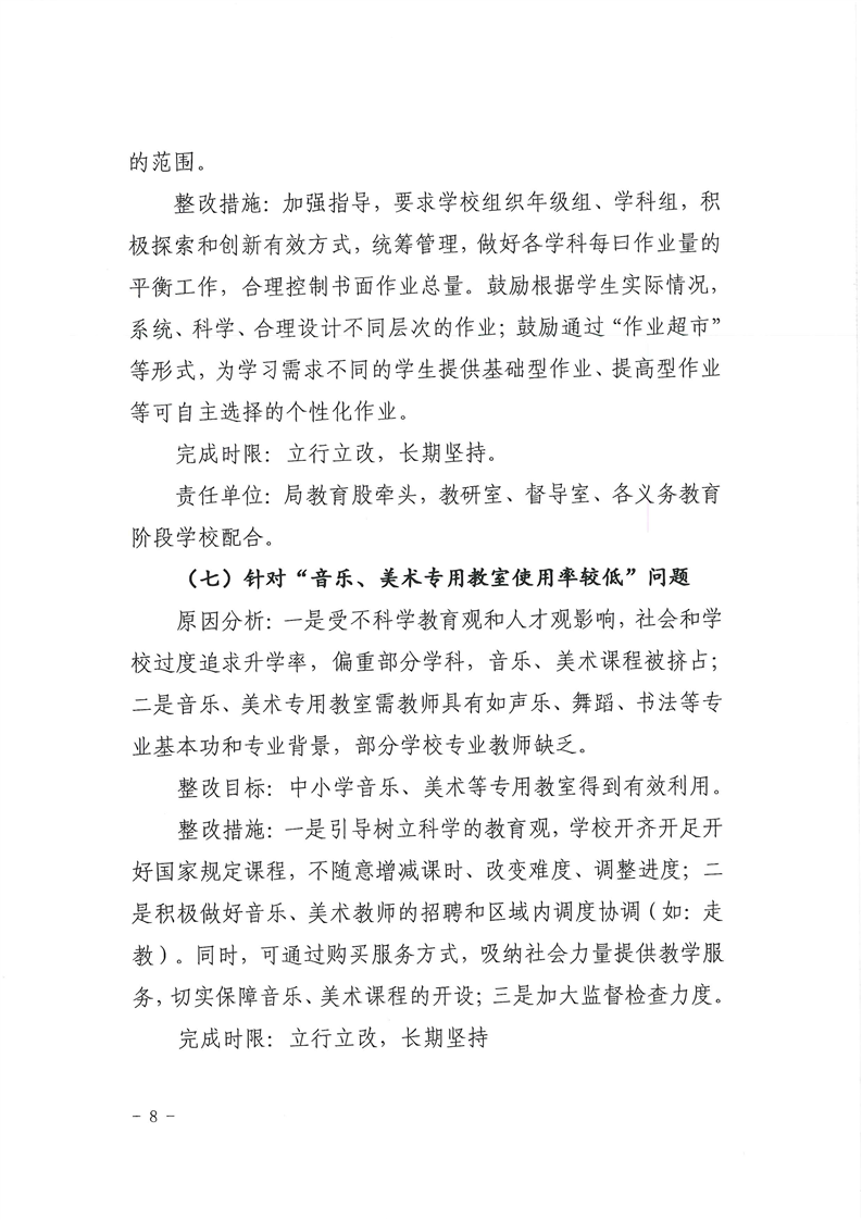 反馈问题整改的通知 20210322114219450008.png
